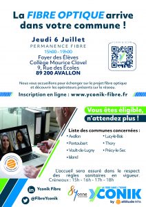Permanence Fibre Yconik Avallon