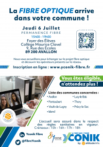 Permanence Fibre Yconik Avallon