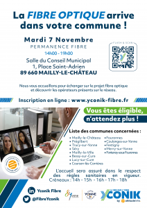 Permanence Mailly le Château
